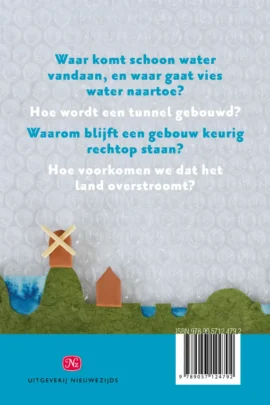 Alternative view of De binnenkant van buiten