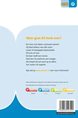 Alternative view of Boeren met akkers