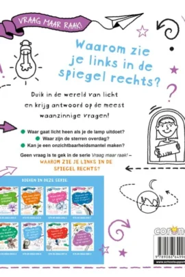 Alternative view of Waarom zie je links in de spiegel rechts?