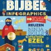 Bijbel infographics voor kids | 9789033835933
