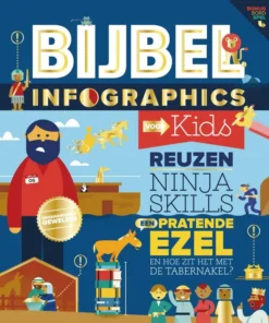 Bijbel infographics voor kids