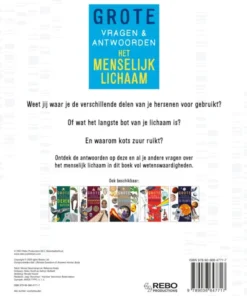 Alternative view of Het menselijk lichaam