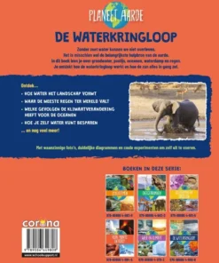 Alternative view of De waterkringloop