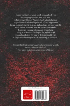 Alternative view of Het huis in de polder