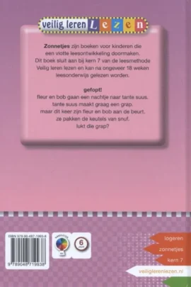 Alternative view of Gefopt!