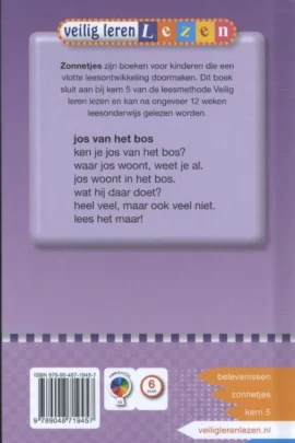 Alternative view of Jos van het bos