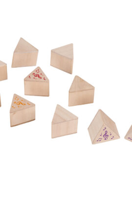 Alternative view of Memory: KLANKEN