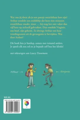 Alternative view of Onzichtbare ik