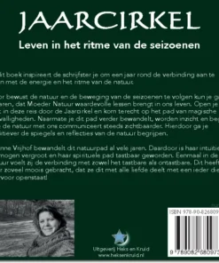 Alternative view of Jaarcirkel