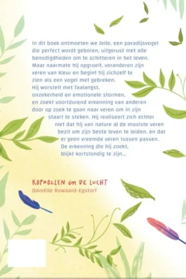 Alternative view of Koprollen in de Lucht