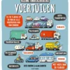 Voertuigen | 9789025767471