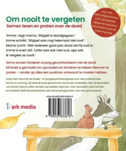 Alternative view of Om nooit te vergeten