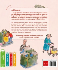 Alternative view of Afval