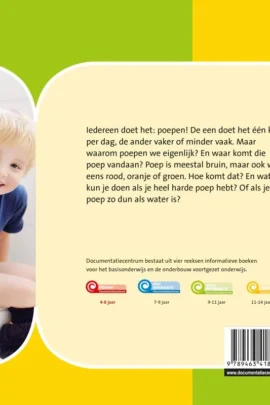 Alternative view of Poep!