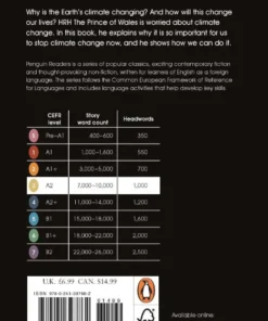 Dracula (ELT Graded Reader) | 9780241397862