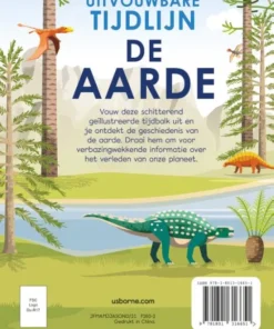 Alternative view of De aarde