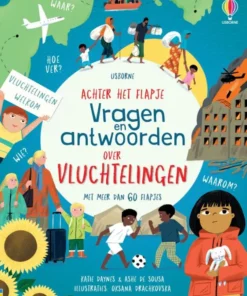 Vragen en antwoorden over vluchtelingen