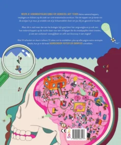 Alternative view of Het menselijk lichaam