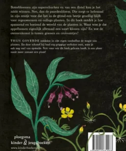 Alternative view of Supergroen