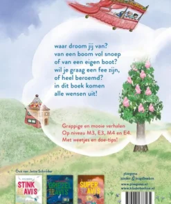 Alternative view of Wens AVI's