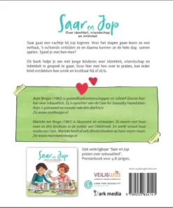 Alternative view of Saar en Jop