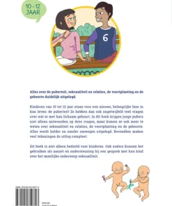 Alternative view of Seksuele voorlichting