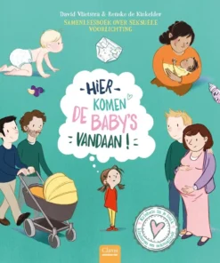 Hier komen de baby's vandaan!