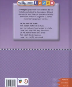 Alternative view of De vis met de hoed