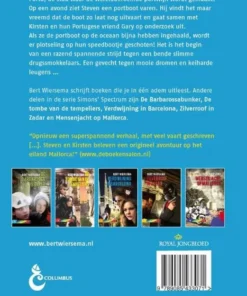 Alternative view of Paniek in Porto