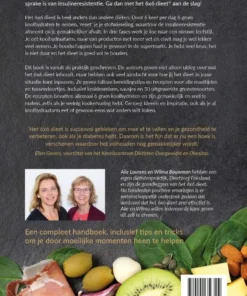 Alternative view of 6x6 dieet