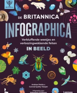 De Britannica Infographica