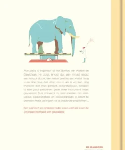 Alternative view of Het bureau van maten en gewichten