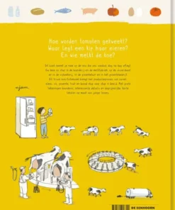 Alternative view of Waar komt ons eten vandaan?