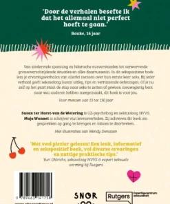 Alternative view of Heb jij HET al gedaan?