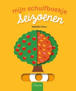 Seizoenen