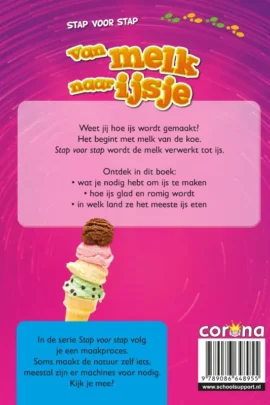 Alternative view of Van melk naar ijsje