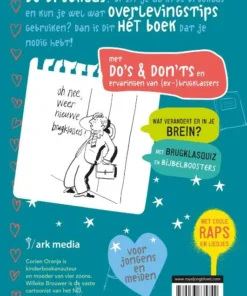 Alternative view of Yeaaah! Brugklaspower