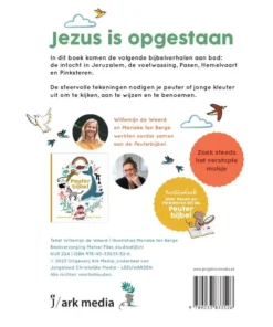 Alternative view of Jezus is opgestaan
