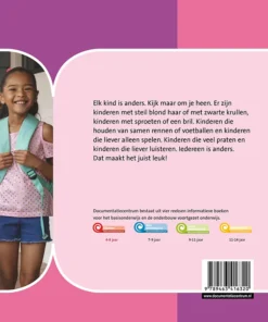 Alternative view of Ik, jij, wij