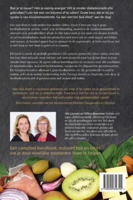 Alternative view of 6x6 dieet