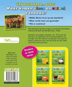 Waar komen vlees en zuivel vandaan? | 9789461755667