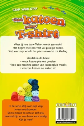 Alternative view of Van katoen naar t-shirt