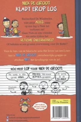 Alternative view of Niek de Groot kladt erop los