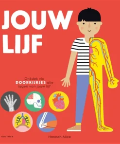 Jouw lijf