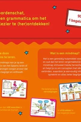 Alternative view of Ik leer Spaans