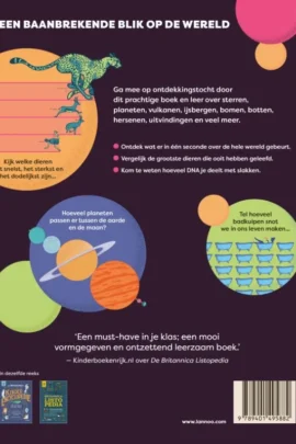Alternative view of De Britannica Infographica