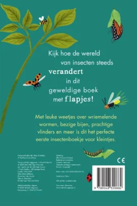 Alternative view of Bijen & kevers