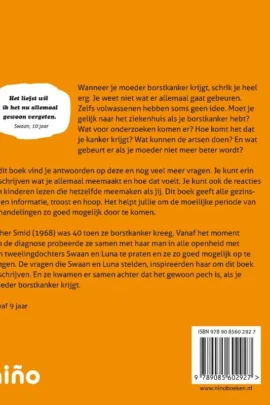 Alternative view of Gewoon pech