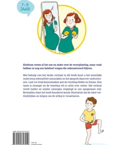 Alternative view of Seksuele voorlichting voor kinderen van 7 tot 10 jaar
