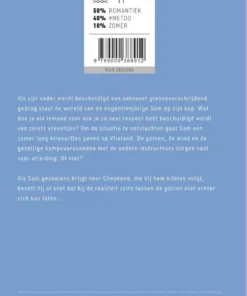 Alternative view of Wind